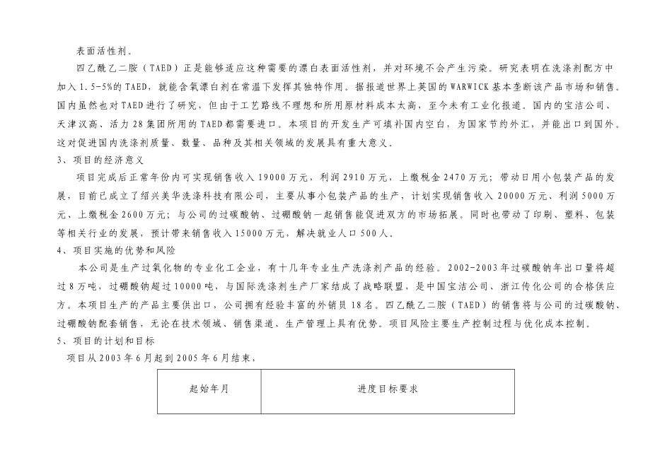 年产10000吨TAED技改项目可行性报告.doc_第2页