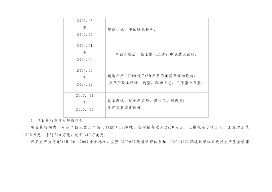 年产10000吨TAED技改项目可行性报告.doc_第3页