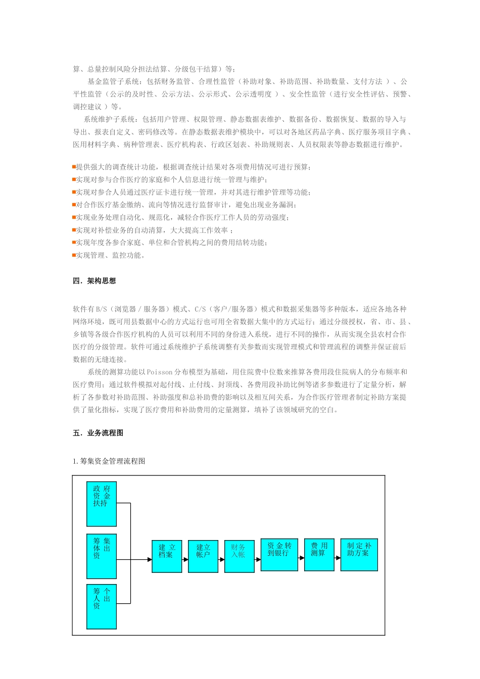 农村合作医疗管理信息系统解决方案.doc_第3页