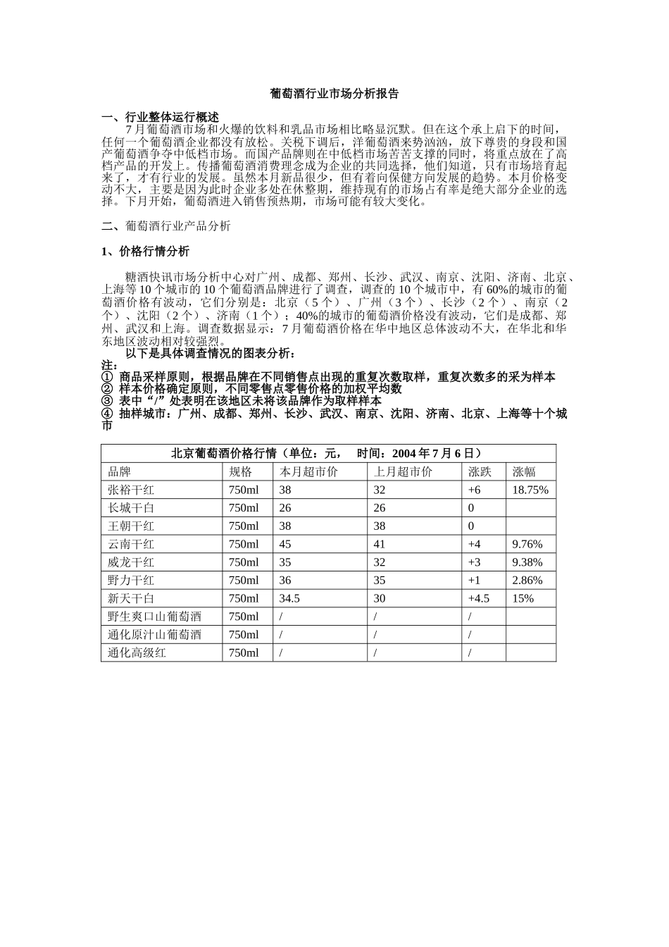 葡萄酒行业市场分析报告.doc_第1页