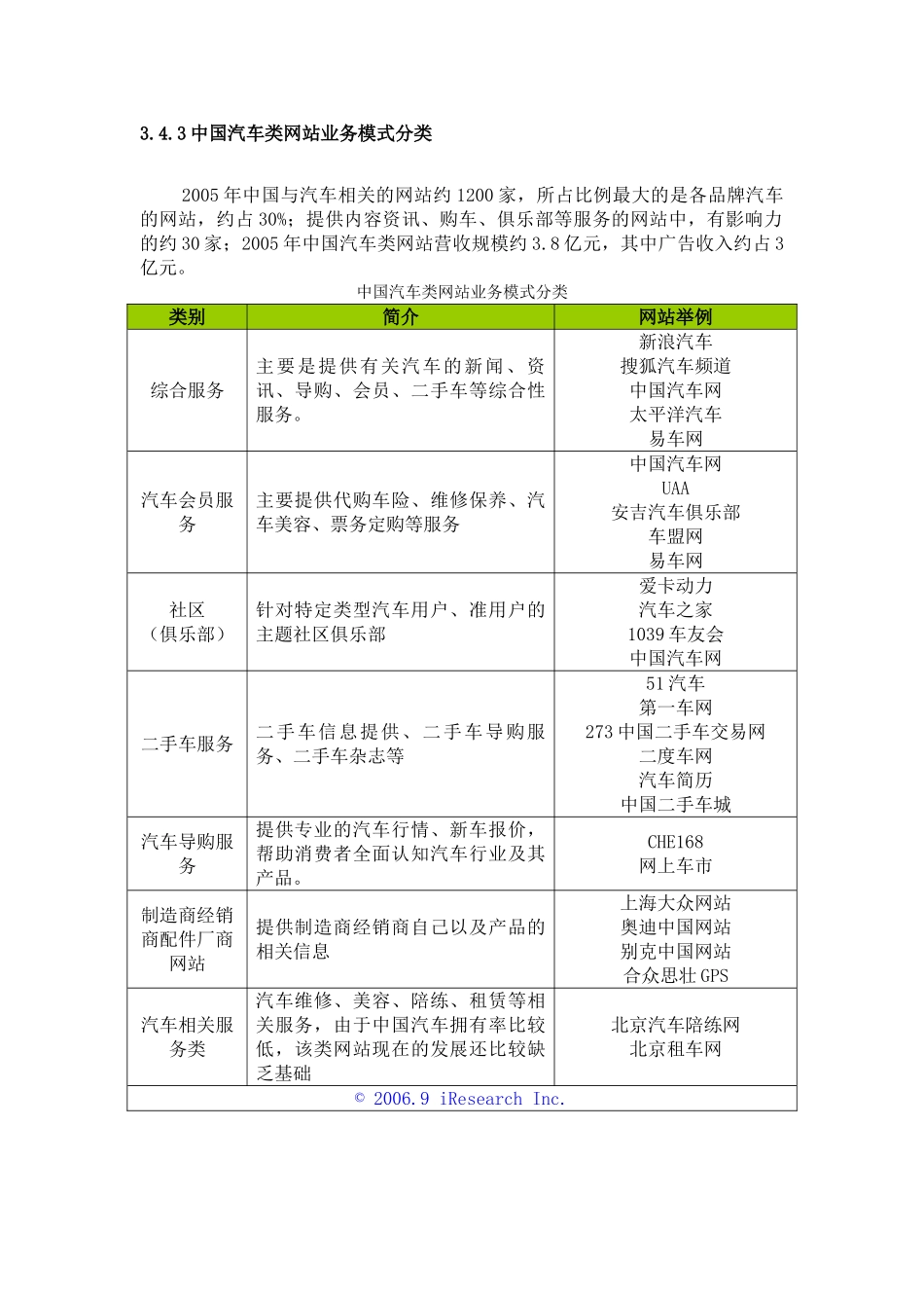 汽车服务企业研究报告.doc_第2页