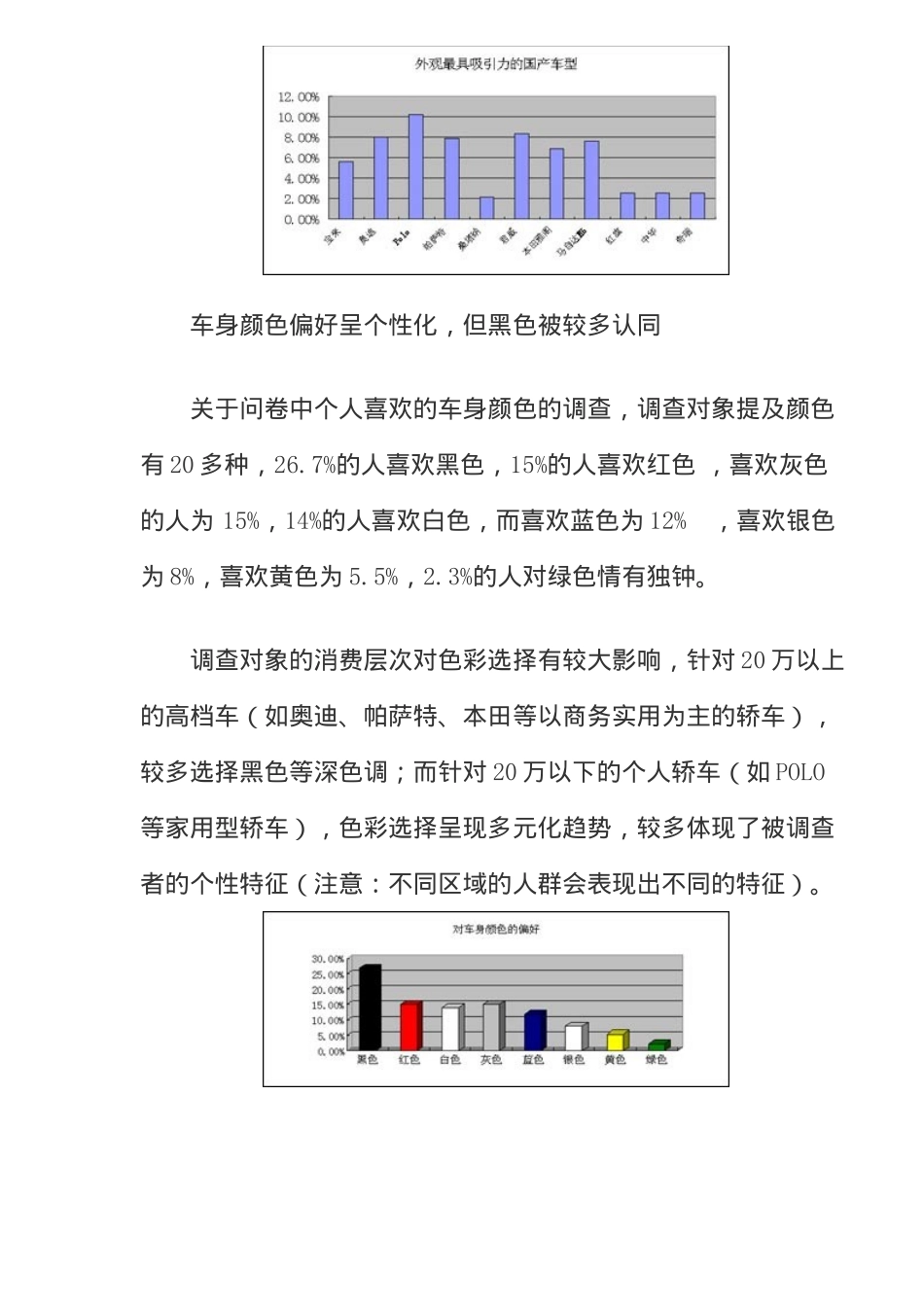 汽车消费调查报告：影响消费者抉择的要素.doc_第3页