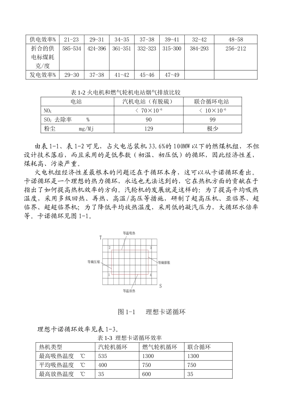 燃煤电厂改造成联合循环的可行性分析.doc_第2页