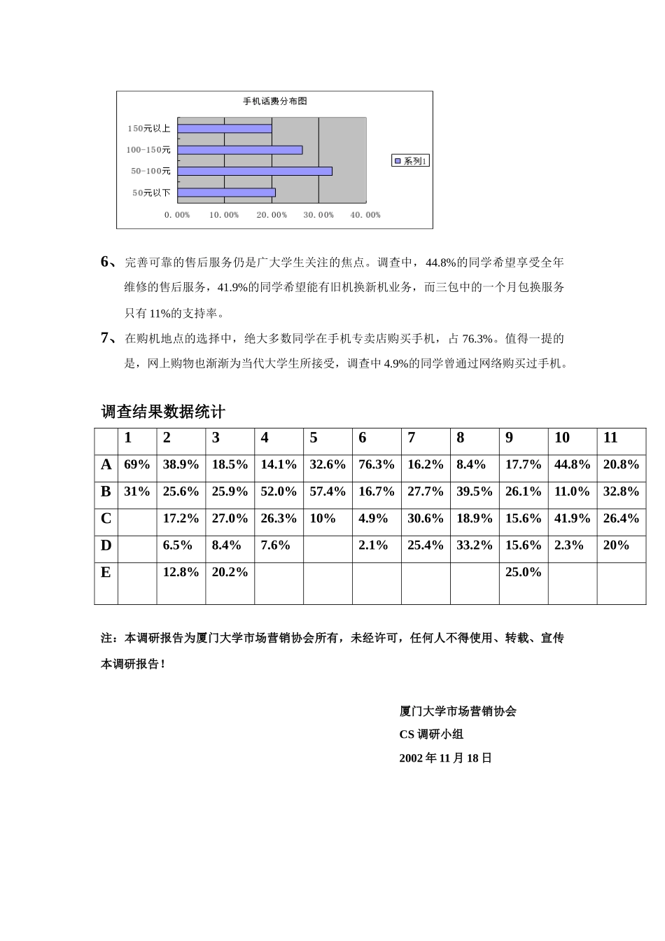 厦大手机市场调查报告.doc_第3页