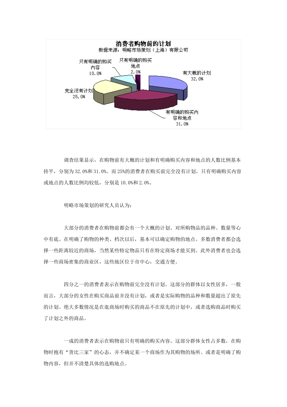 上海高级商场消费人群研究报告.doc_第3页