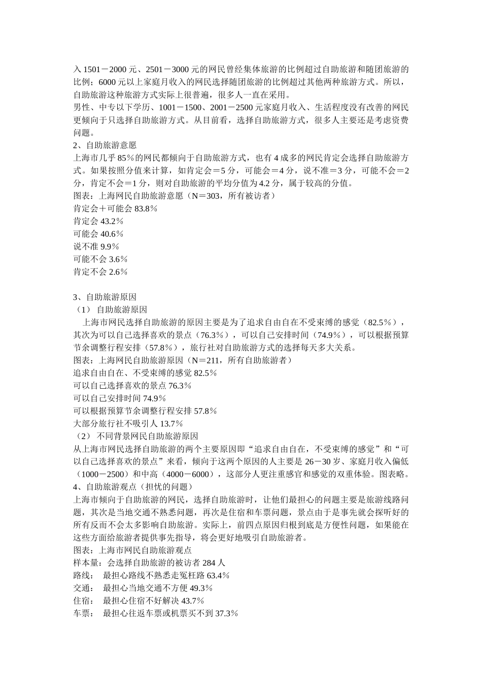 上海市网民旅游习惯调查报告.doc_第3页