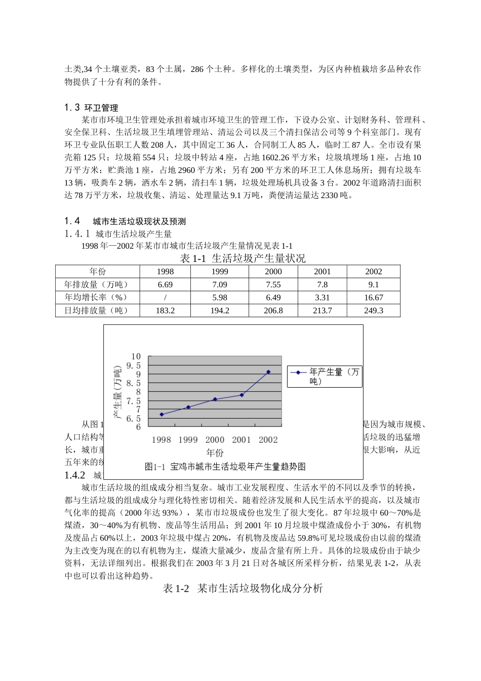 生活垃圾焚烧电厂工程.doc_第2页