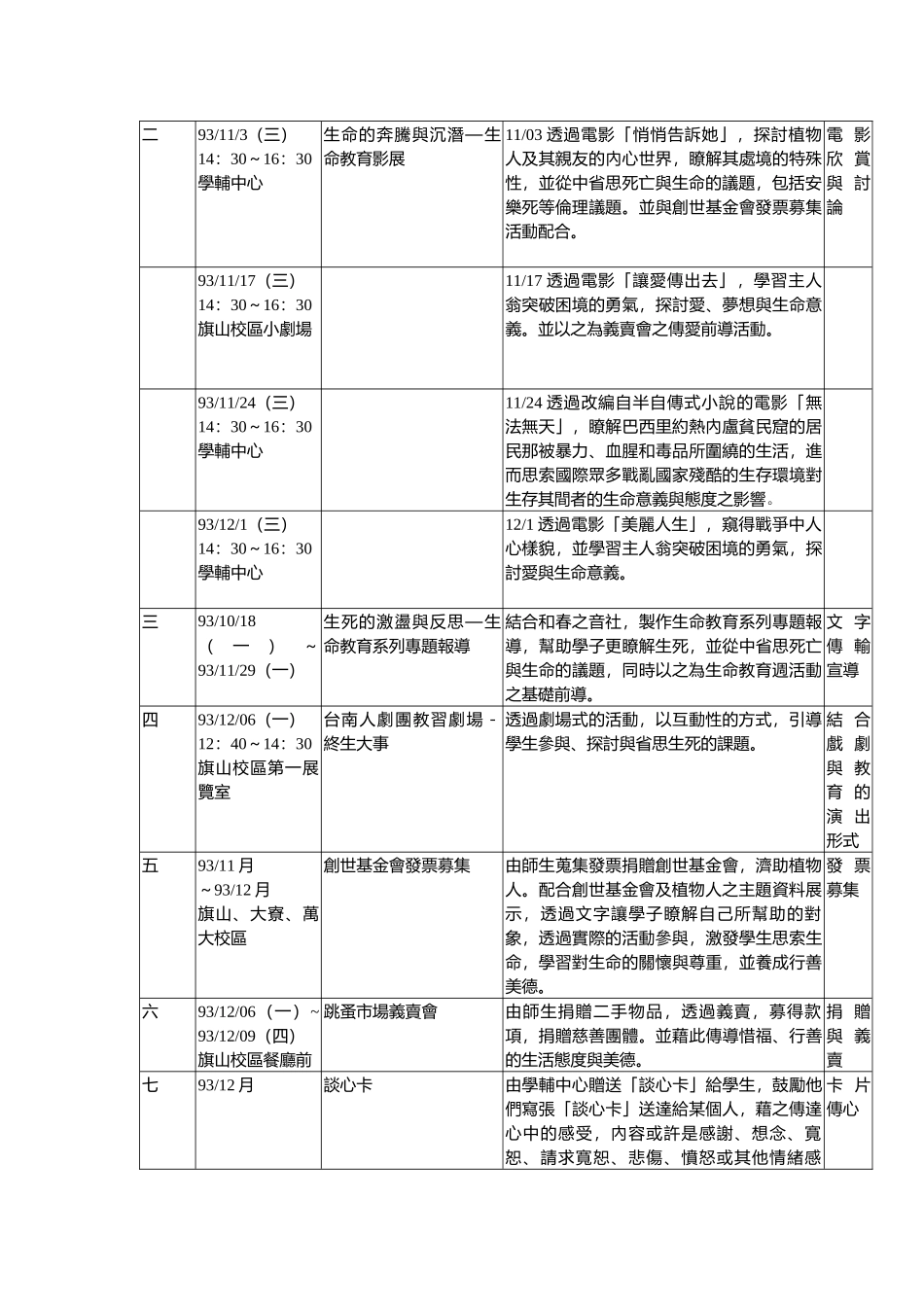 生命教育系列活動計劃書.doc_第3页