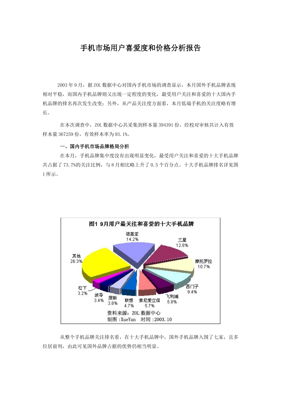 手机市场用户喜爱度和价格分析报告.doc_第1页
