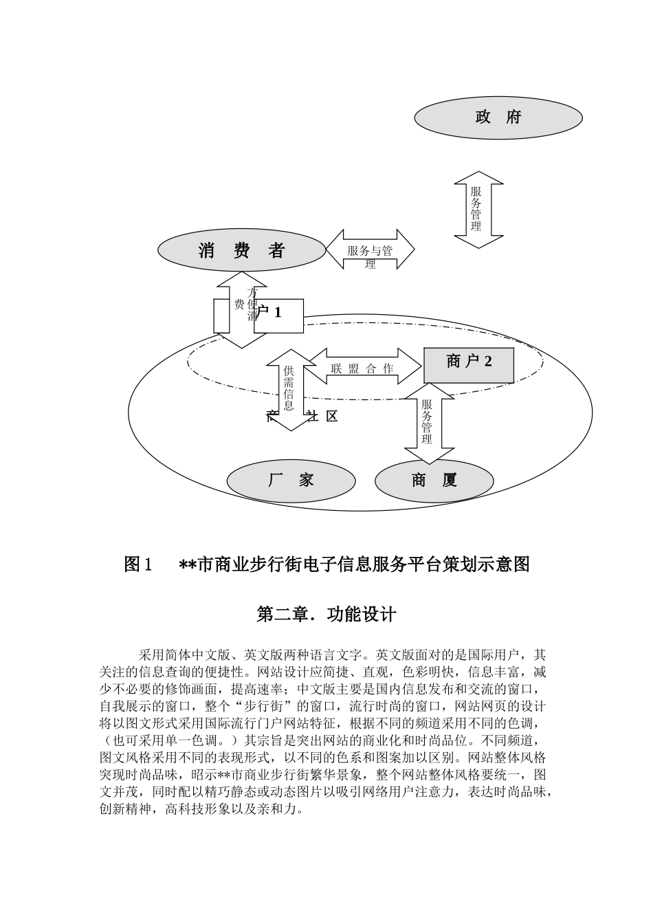 数字化商务与现代物流配送中心整体解决方案.doc_第3页