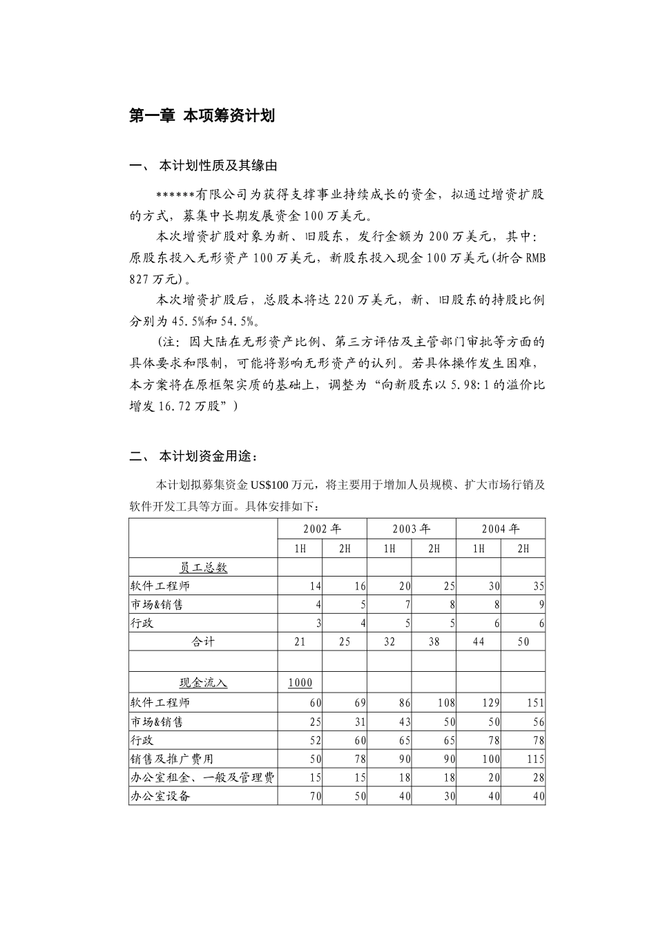 私募商业计划书.doc_第3页