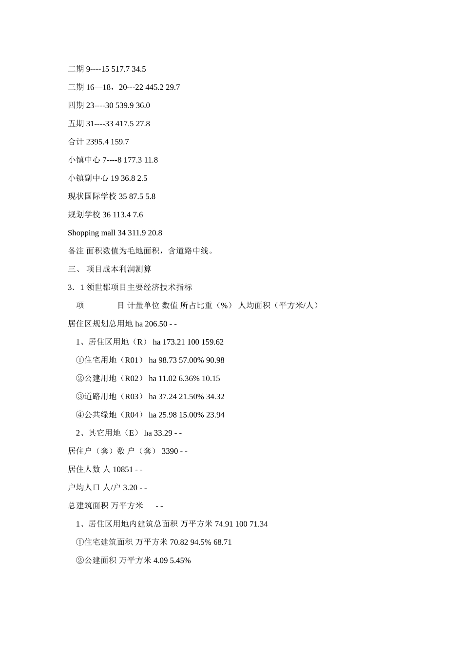 天津领世郡项目可行性报告.doc_第3页