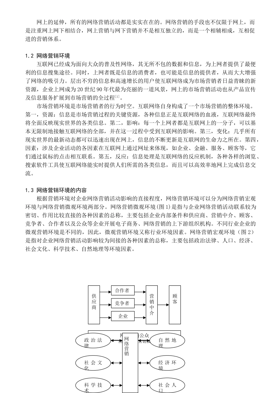 网络营销环境分析概述.doc_第2页