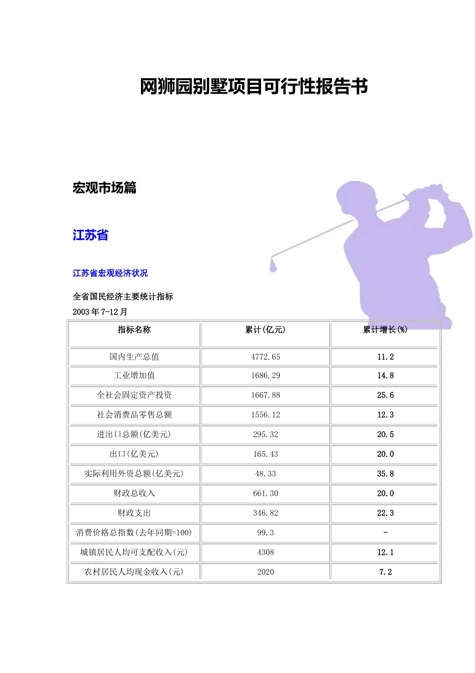 网狮园别墅项目可行性报告书.doc_第1页