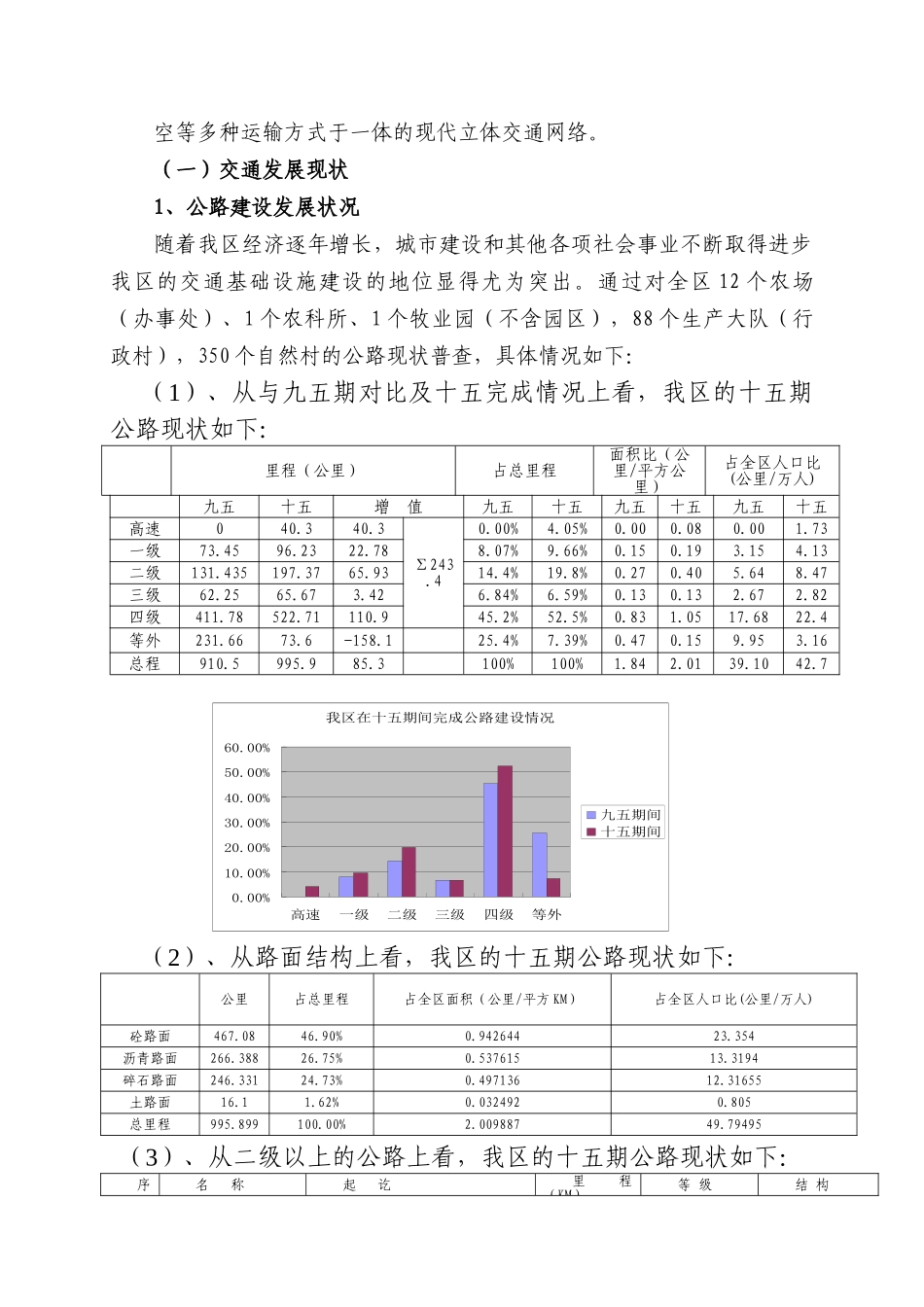 武汉市某某区规划案.doc_第3页