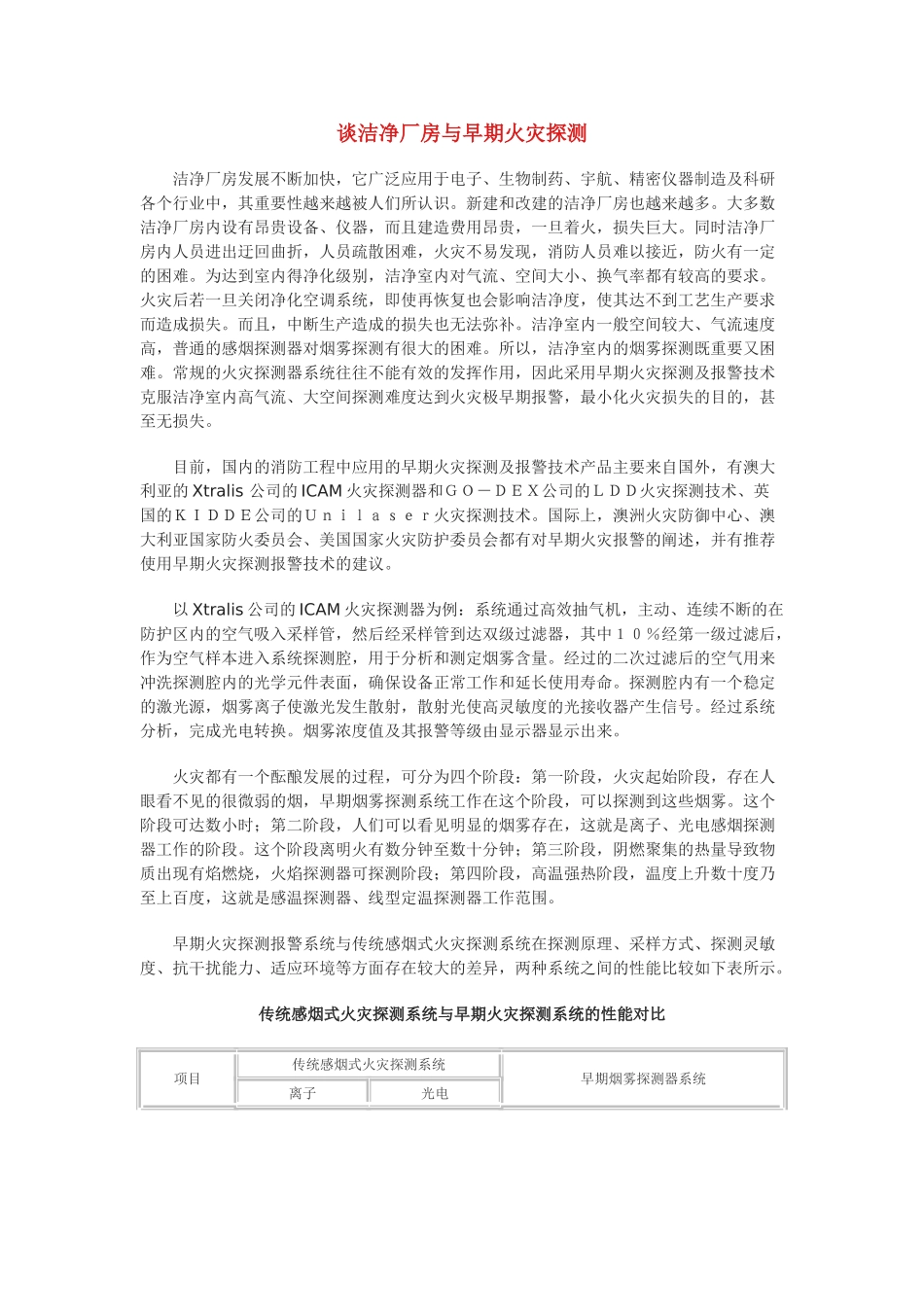 吸气式火灾探测器与洁净厂房.doc_第1页