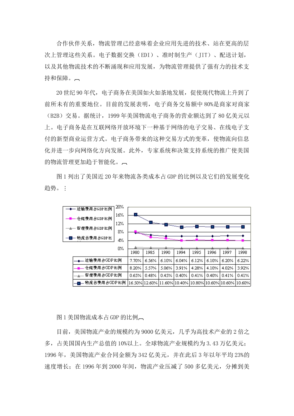 现代物流发展的国际趋势.doc_第3页