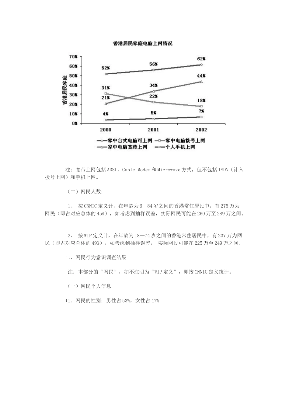 香港地区互联网络发展状况统计报告.doc_第2页
