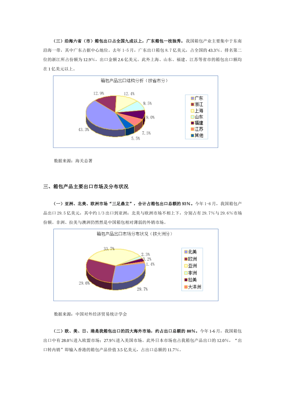 箱包行业研究报告.doc_第3页