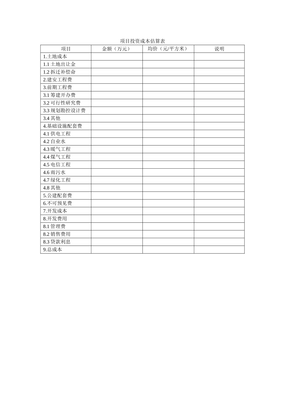 项目投资成本估算表.doc_第1页