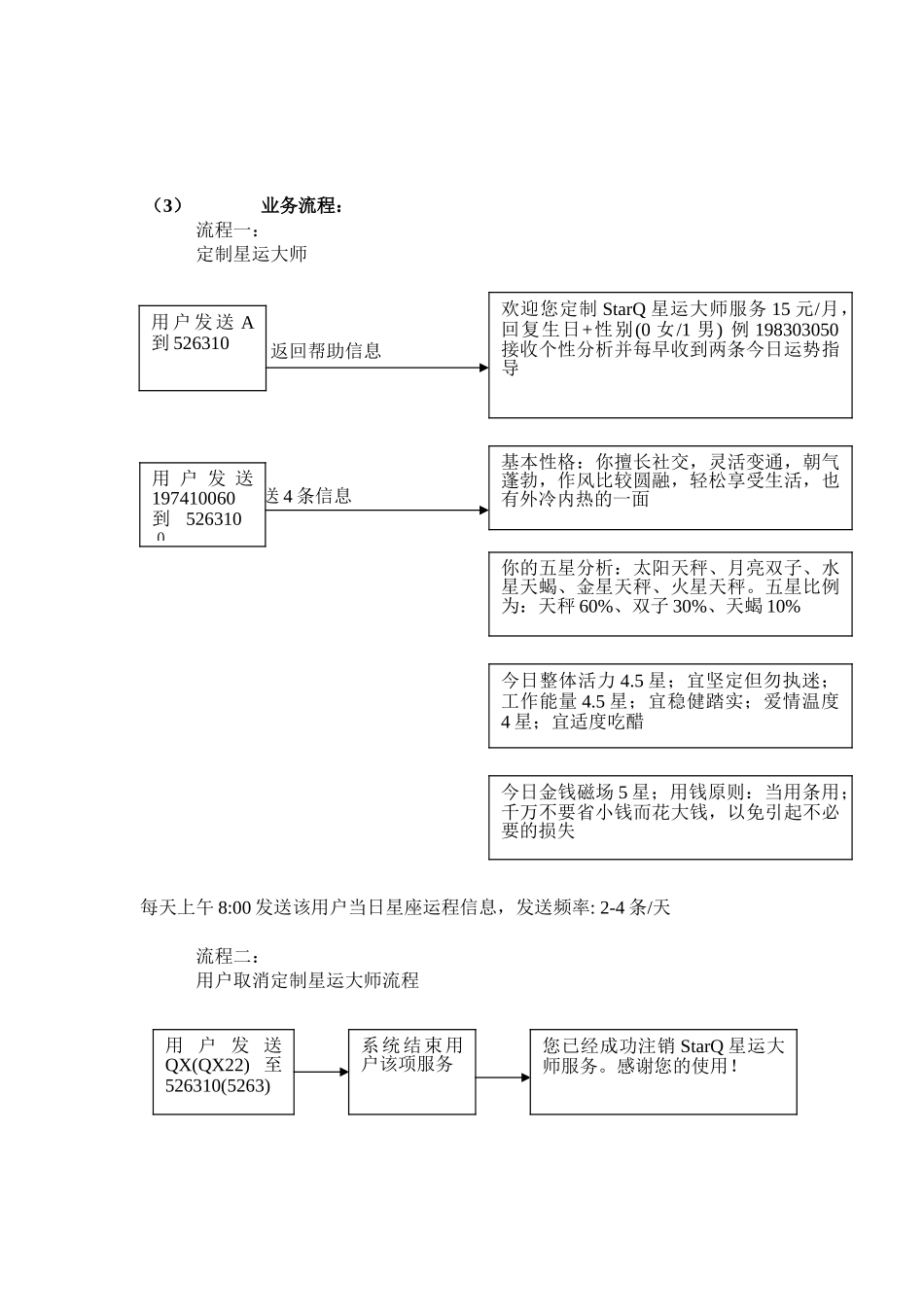新增业务说明-星运大师.doc_第3页