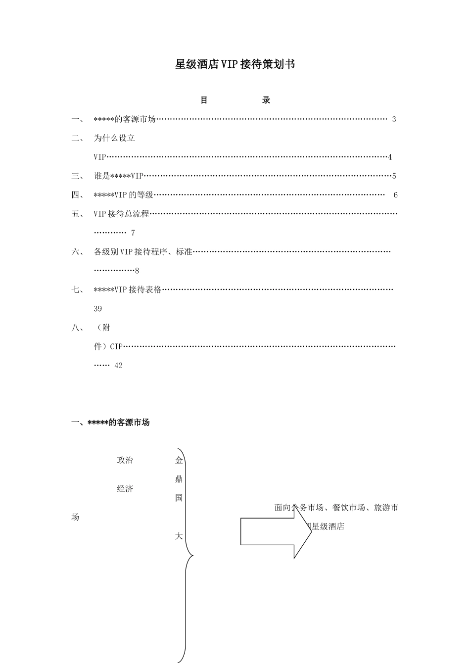 星级酒店VI接待策划书.doc_第1页