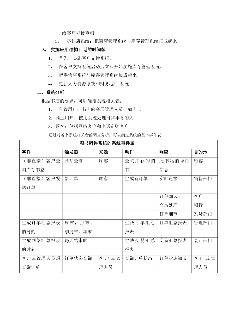 需求分析实验报告.doc_第3页