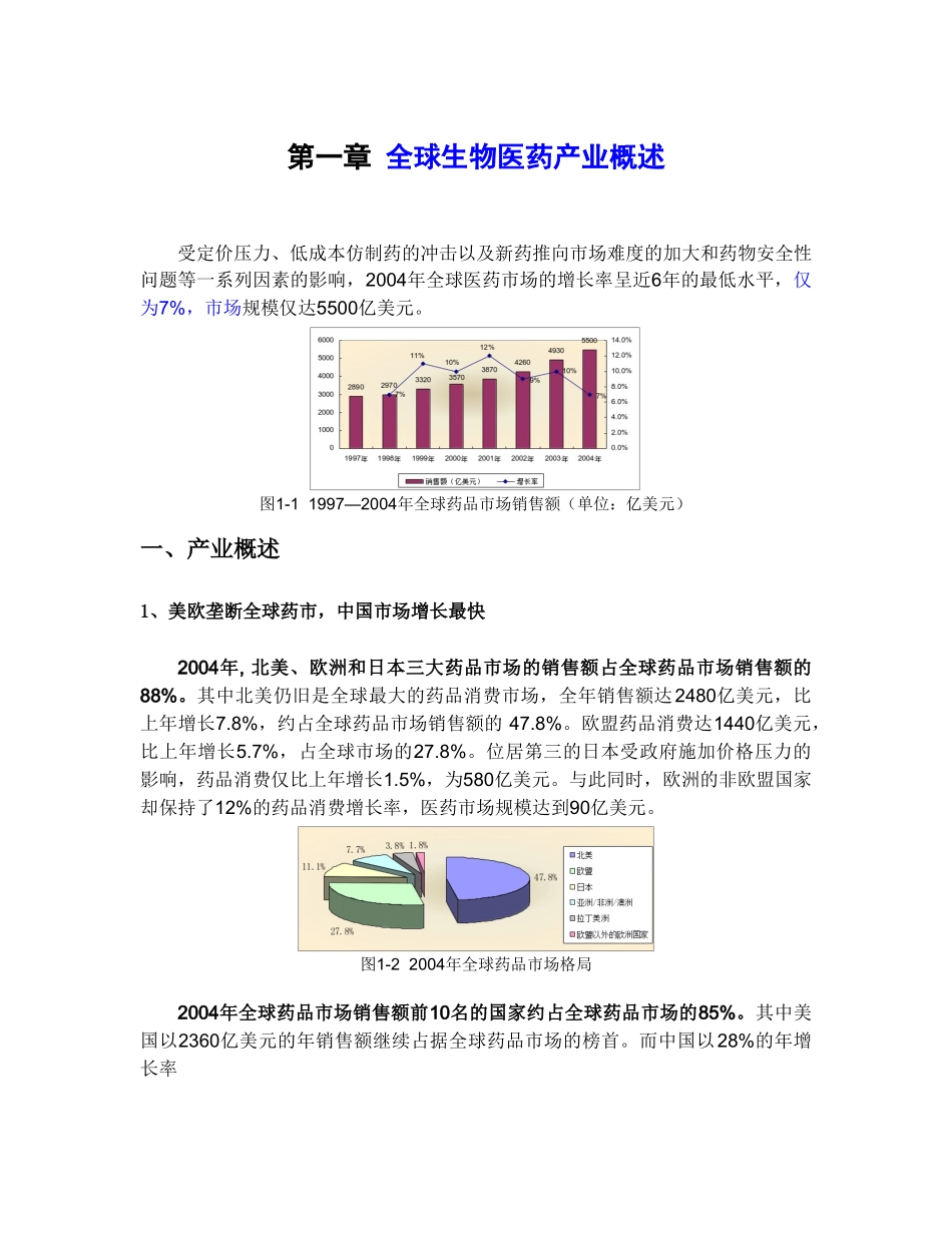 医疗行业报告白皮书.doc_第1页