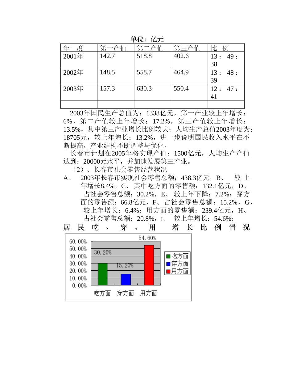 长春市化妆品市场调查报告.doc_第3页