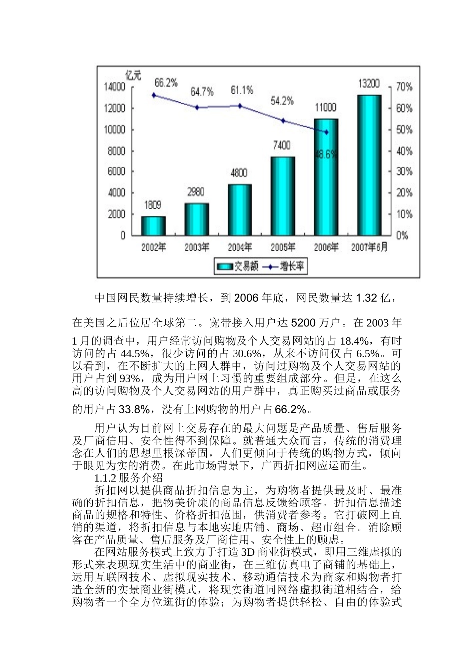 折扣网商业计划书.doc_第2页