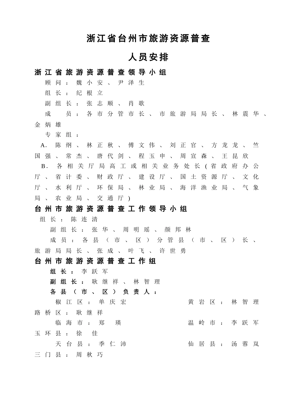 浙江省台州市旅游资源普查.doc_第3页
