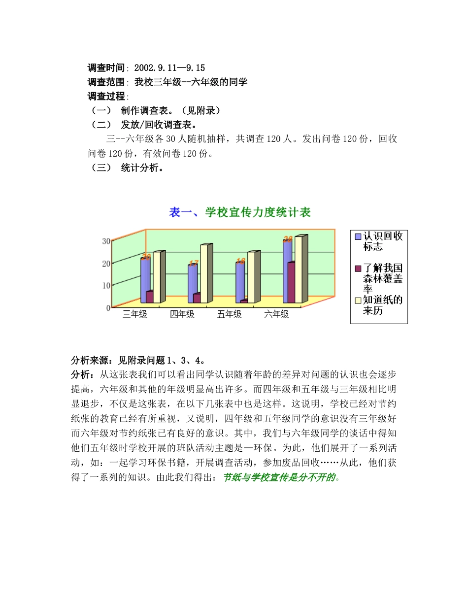 纸张节约问题调查报告.doc_第2页