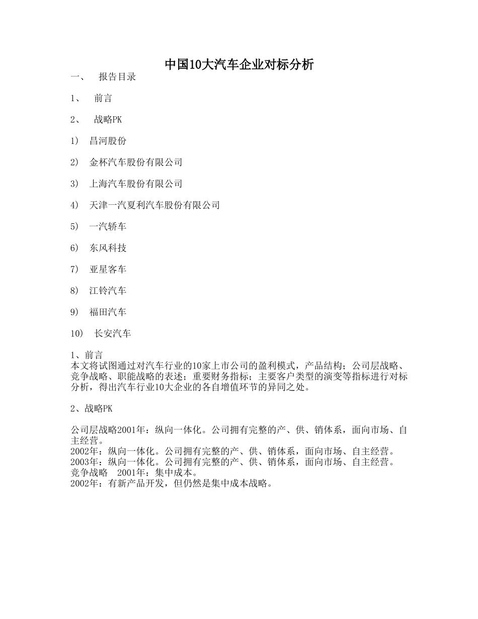 中国10大汽车企业对标分析.doc_第1页
