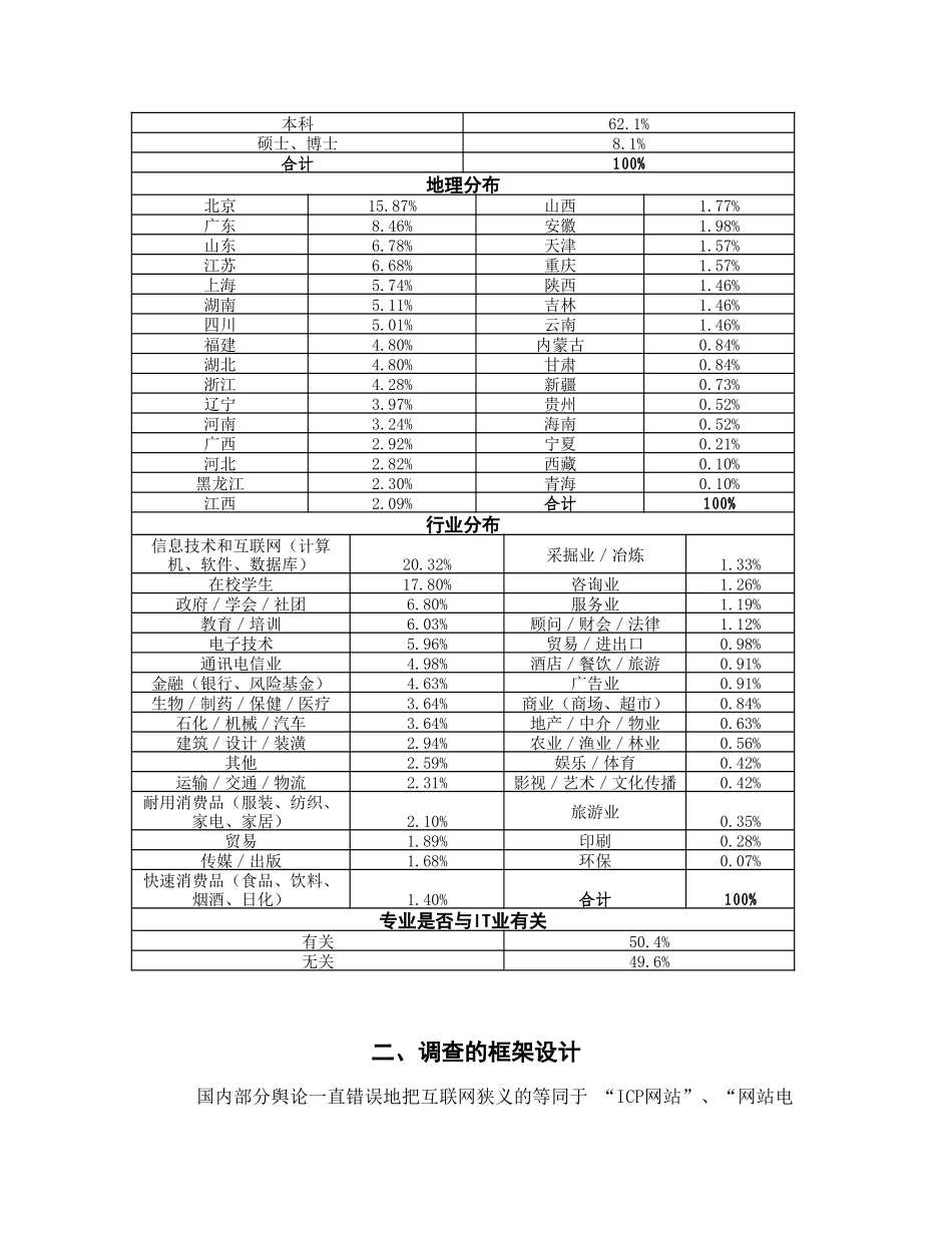 中国互联网2004产业调查报告之一.doc_第2页