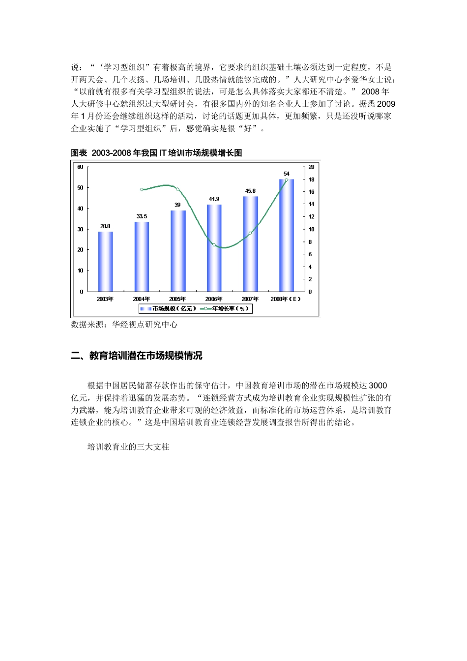 中国教育培训市场调查与发展分析.doc_第3页