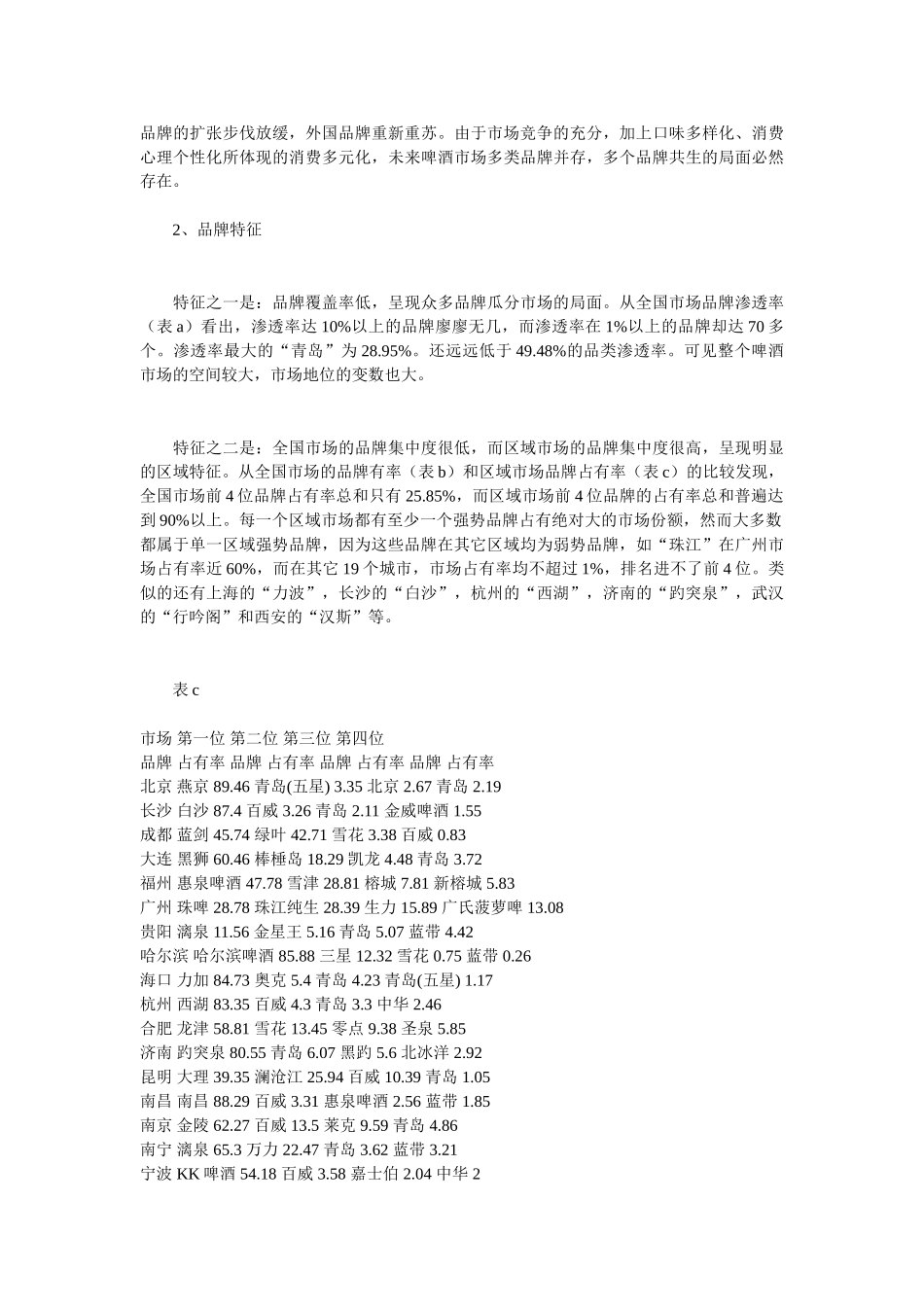 中国市场啤酒品牌报告.doc_第3页