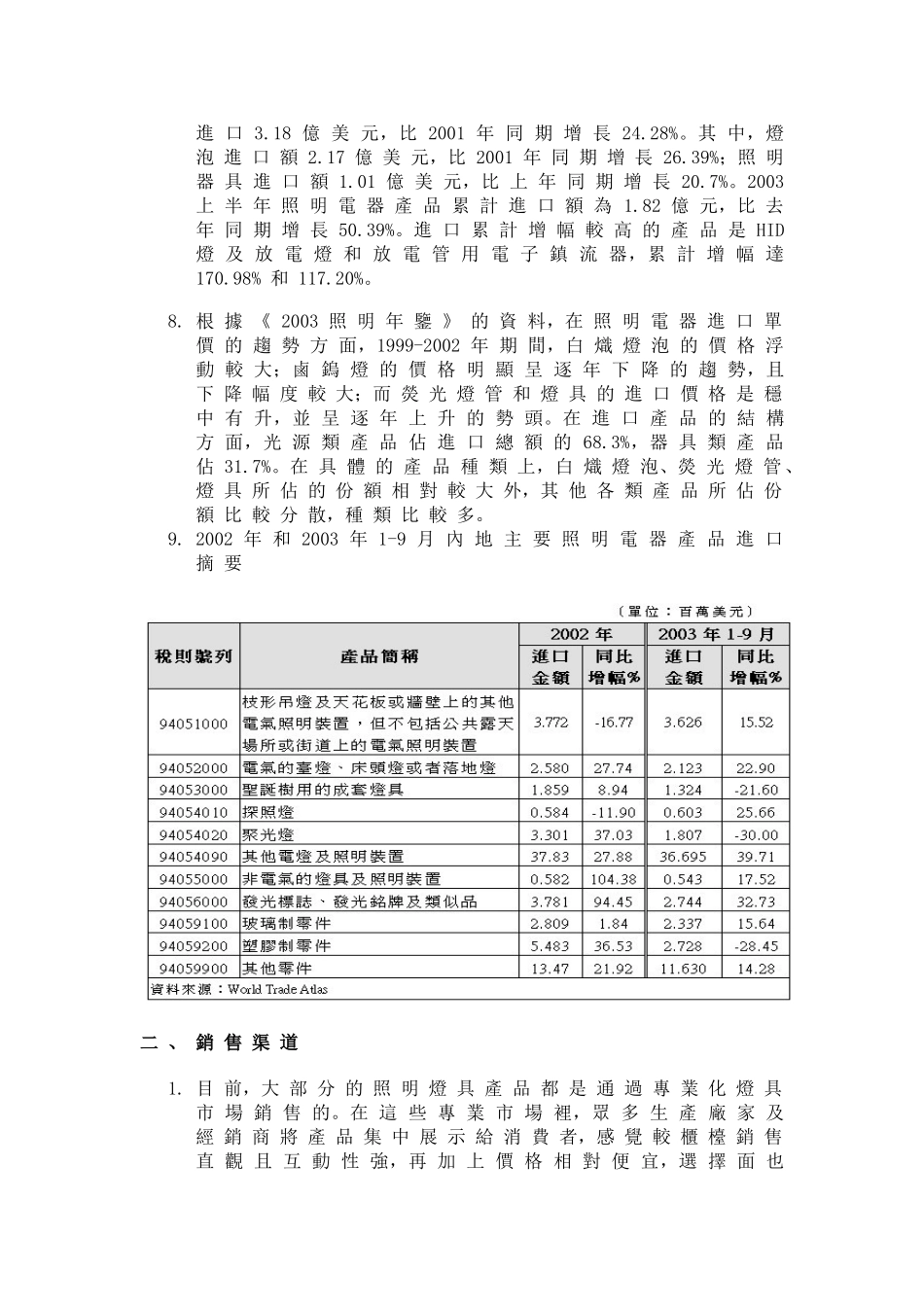 中国照明市场调查报告.doc_第3页