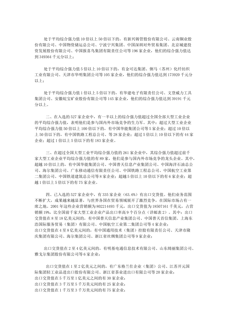 中国最具竞争力的大企业集团.doc_第2页