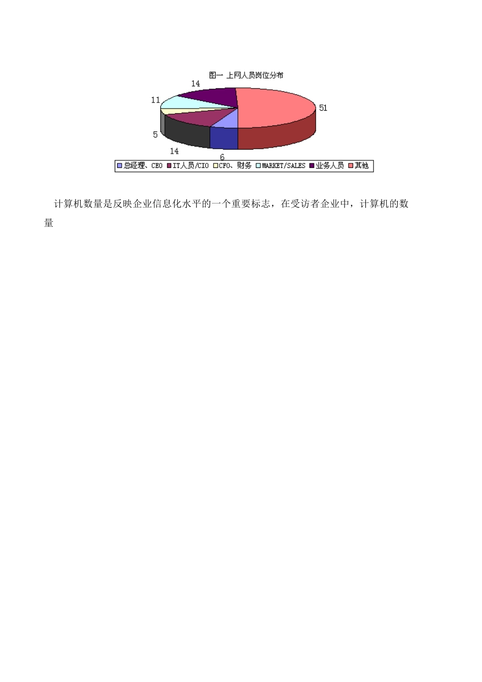 中小企业信息化调查报告.doc_第2页