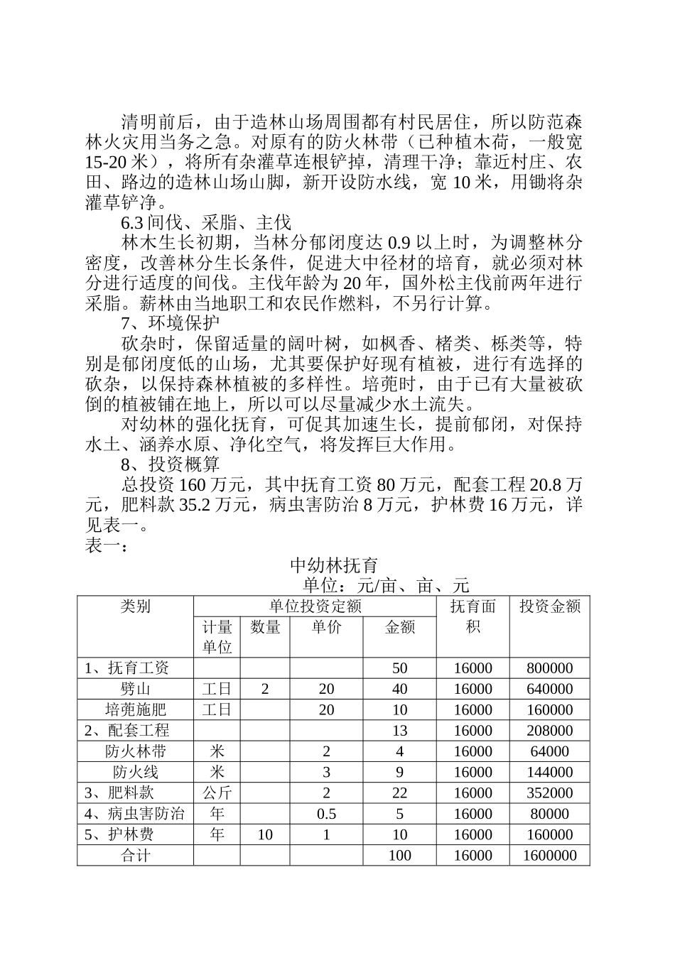 中幼林抚育项目可行性报告.doc_第3页