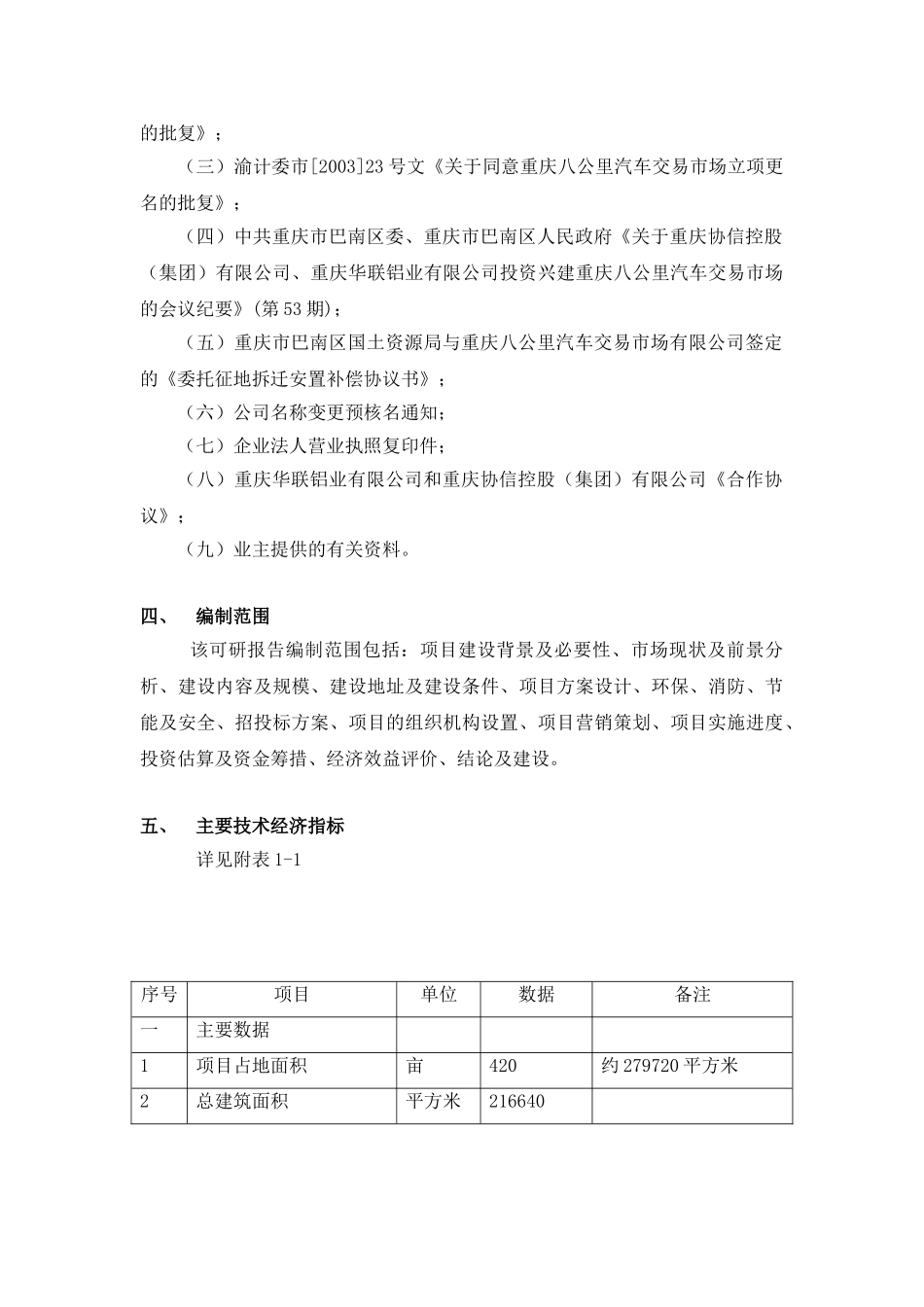 重庆西部国际汽车城项目可行性研究报告.doc_第3页