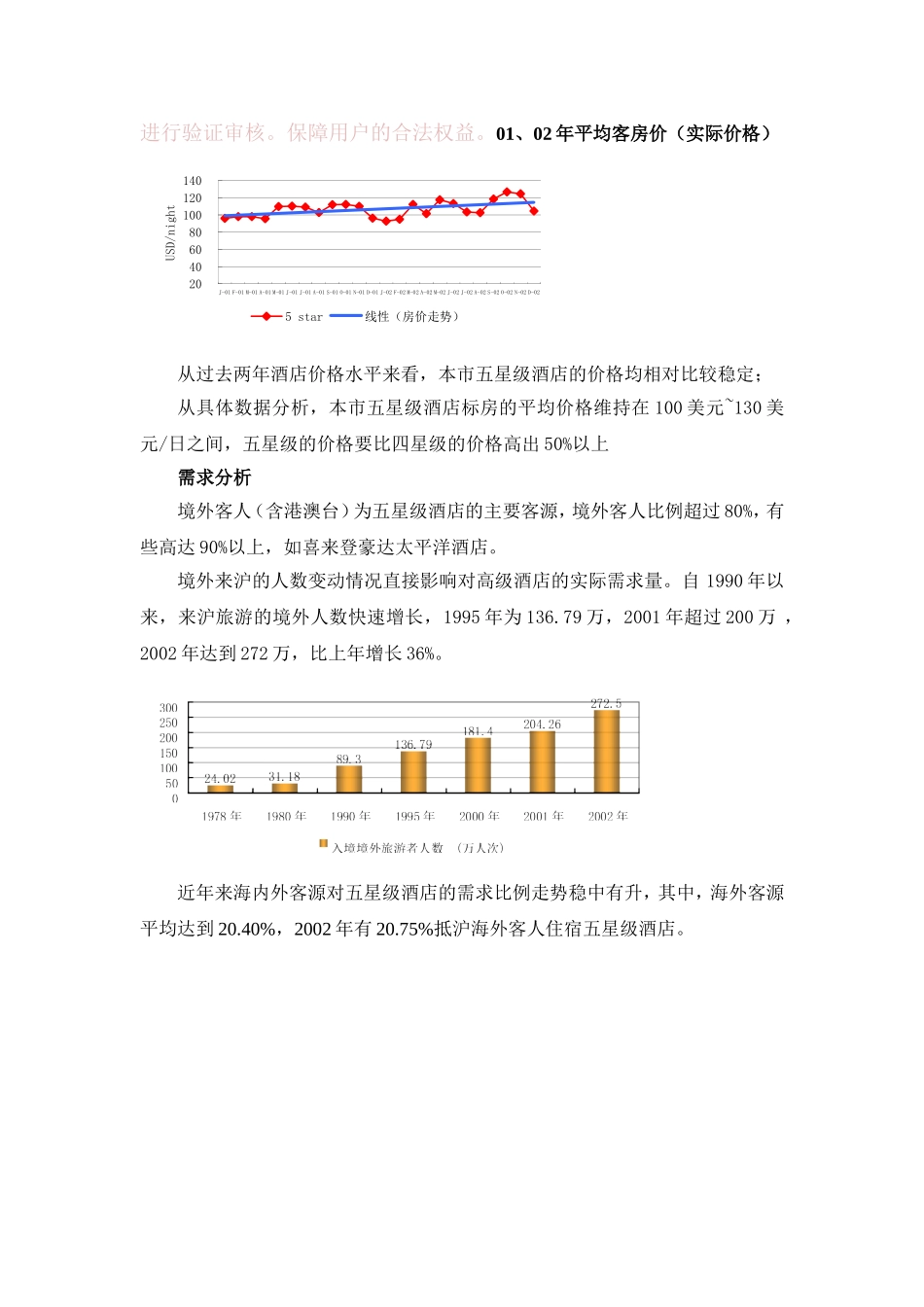 咨询公司的酒店项目可行性分析报告.doc_第2页