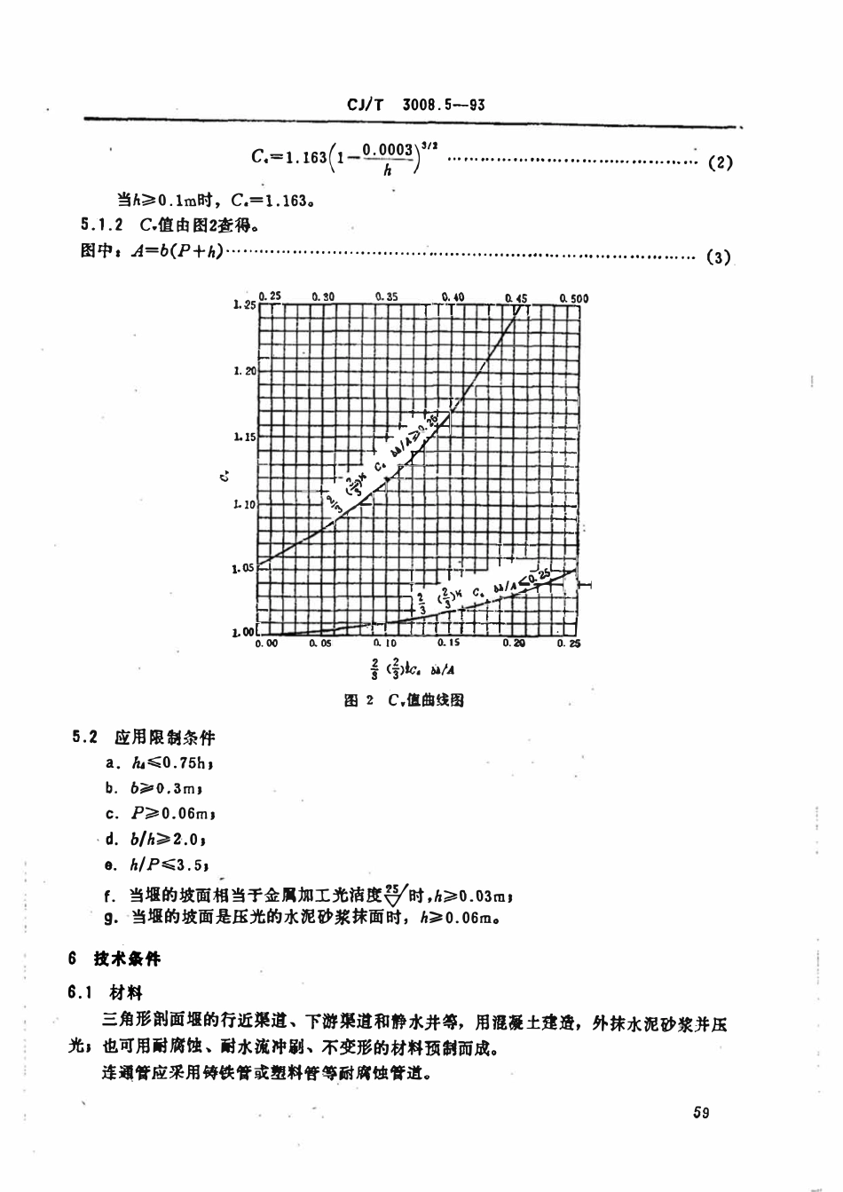 CJT 3008.5-1993 城市排水流量堰槽测量标准 三角形剖面堰.pdf_第3页