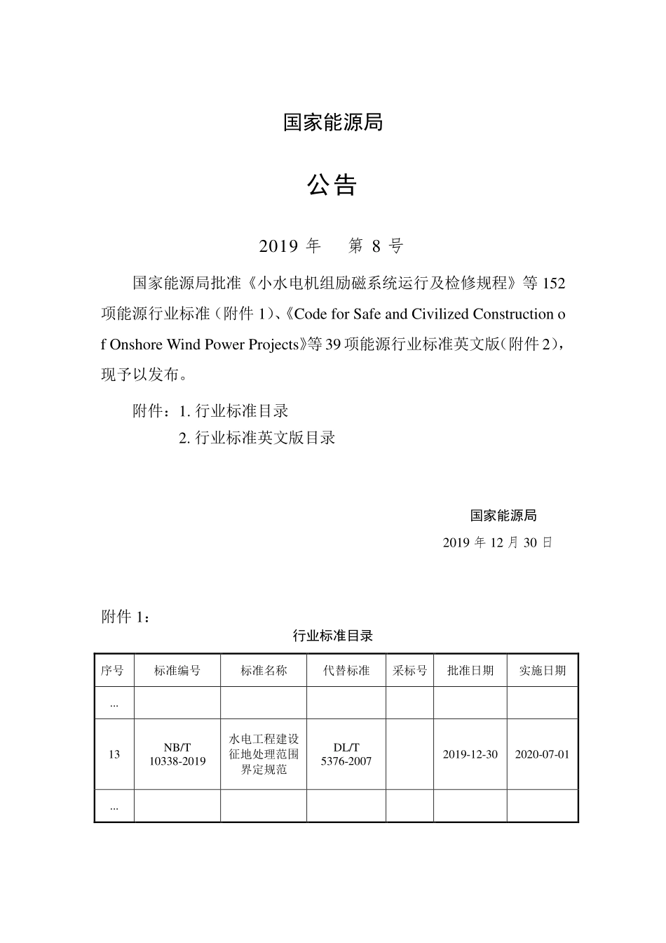 NBT 10338-2019 水电工程建设征地处理范围界定规范.pdf_第3页