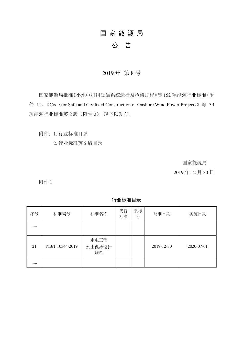 NBT 10344-2019 水电工程水土保持设计规范.pdf_第3页