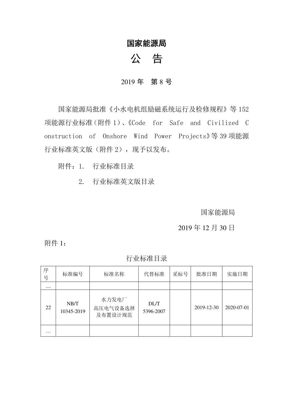 NBT 10345-2019 水力发电厂高压电气设备选择及布置设计规范.pdf_第3页