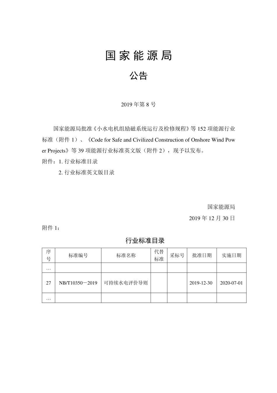 NBT 10350-2019 可持续水电评价导则.pdf_第3页