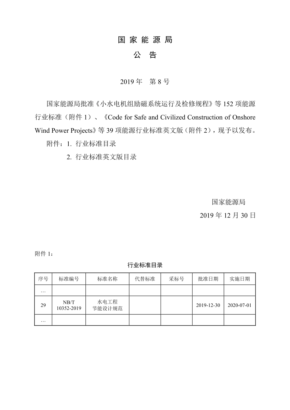 NBT 10352-2019 水电工程节能设计规范.pdf_第3页