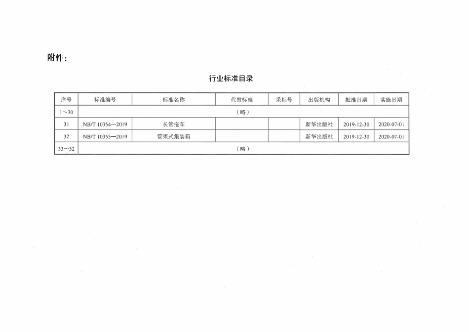 NBT 10354-2019 长管拖车.pdf_第3页