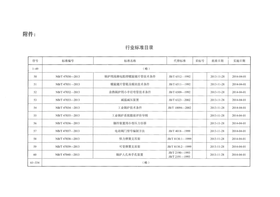 NBT47031-2013 螺旋翅片管箱及模块技术条件.pdf_第3页